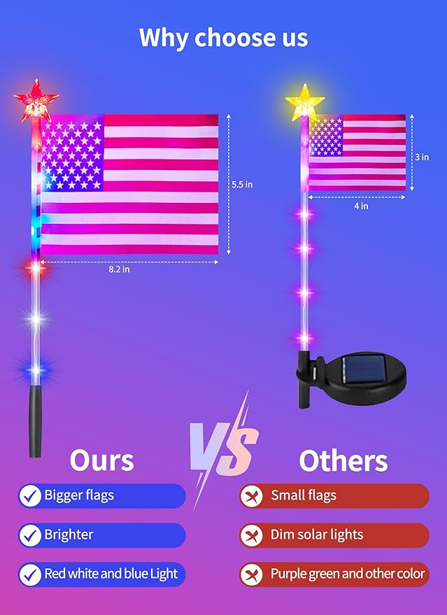 Brightown 4th of July Decorations Outdoor, Red White and Blue Lights, 6 Flag Lights Pathway, Memorial Day Decorations for Independence Day Garden Yard Lawn Outside Patriotic Decorations