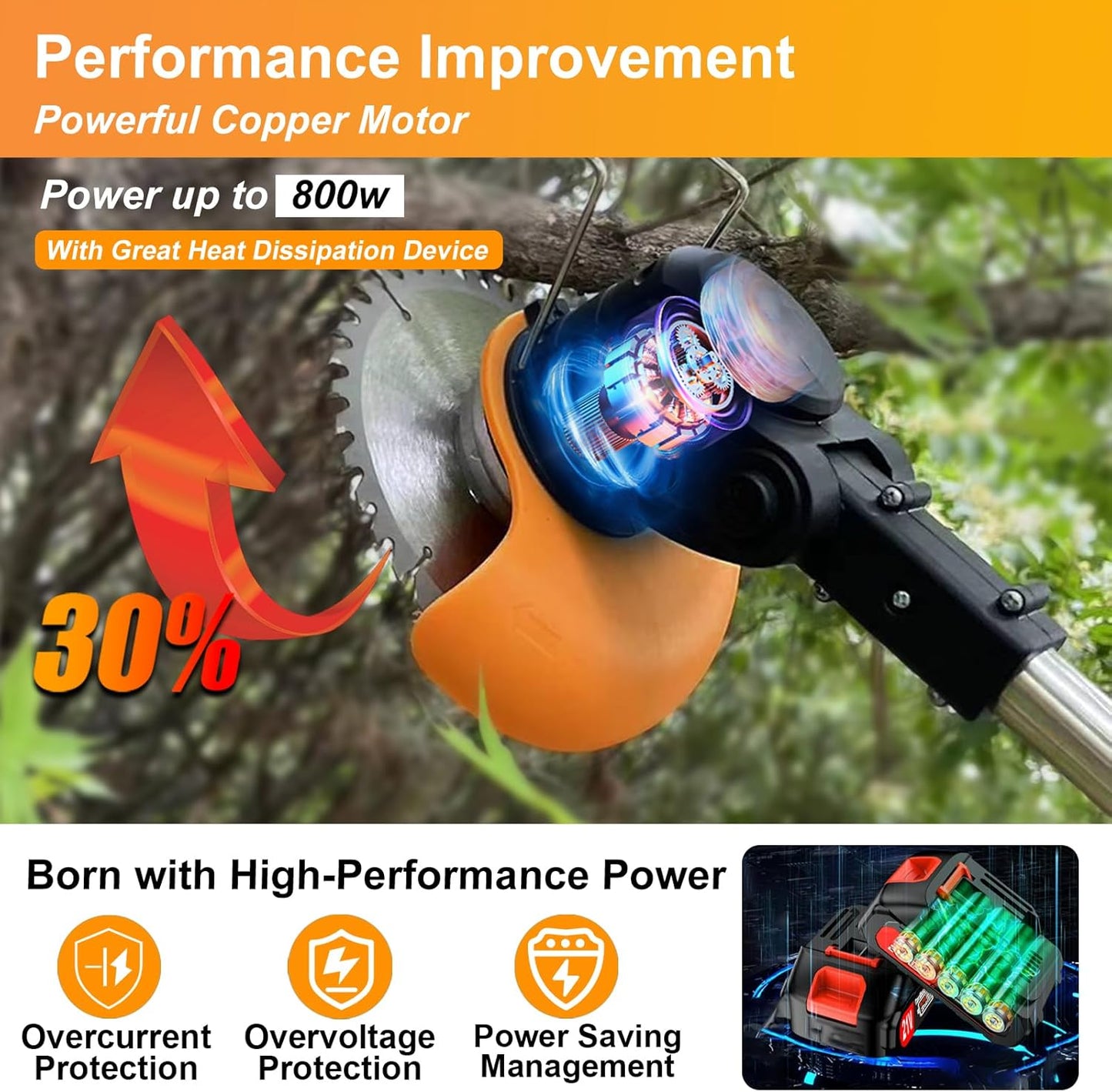 Electric Weed Wacker Eater Cordless Battery Powered, Weed Trimmer 21V Lightweight No-String with 2 Battery Operated & Wheels, 3 in 1 Stringless Grass Trimmer/Edger/Brush Cutter for Garden Yard Lawn