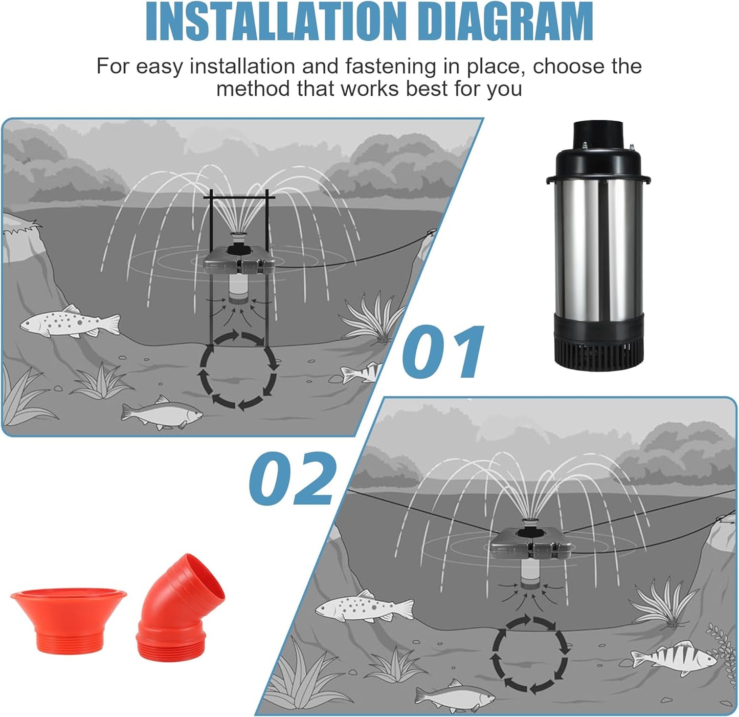 Goldlife Pond Fountain Aerator, F2-2 1HP 750W 110V Stainless Steel Floating Fountain With 100 Feet Power Cord, Aerating Fountain Pond Cascade Pump for Small Large Ponds Lake Jet System
