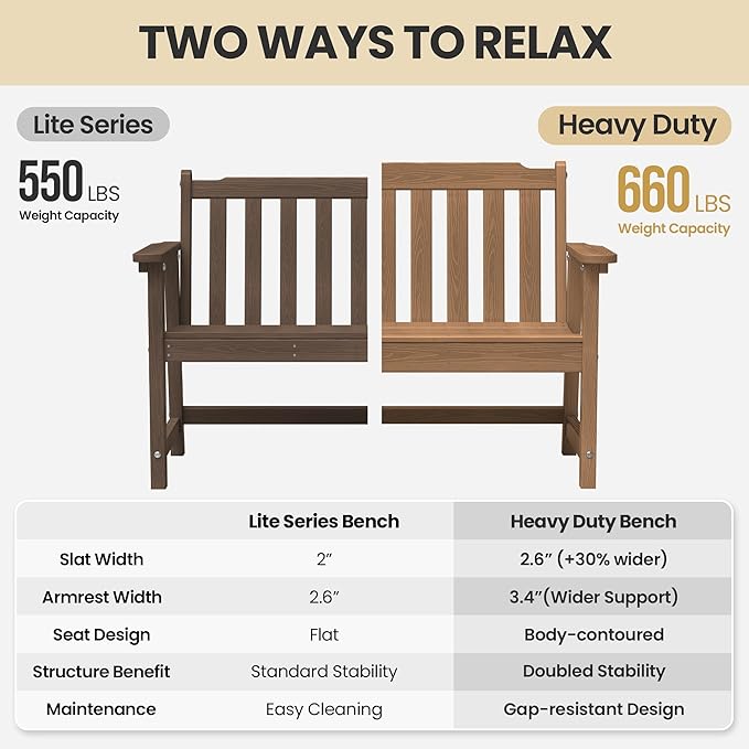 Ciokea 46" Heavy Duty Outdoor Bench, HDPE Weatherproof Garden Benches, Durable 2-Person Benches with 660 Lbs, Waterproof Patio Porch Bench for Outside Balcony Deck Backyard, Teak