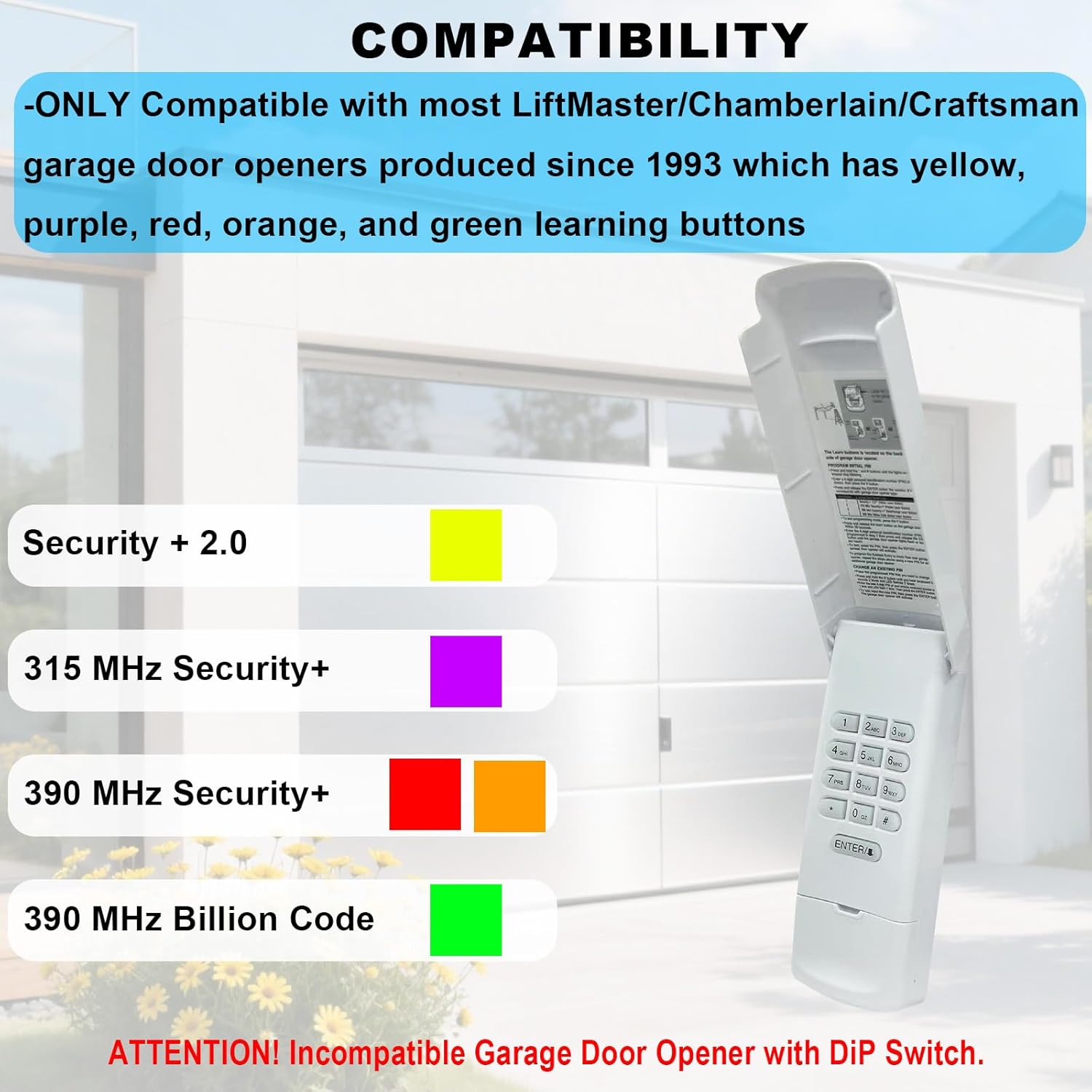 Garage Door Opener Keypad Compatible with Liftmaster Chamberlain Craftsman Garage Door Opener with Produced Since 1993 Purple,Red,Orange,Green,Yellow Learn Button 315/390 MHZ - White