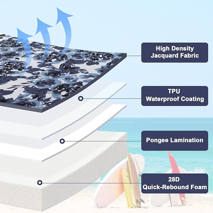 Favoyard Outdoor Chair Cushion 24 x 24 x 4 In Waterproof Pattern Fade Resistant Cushions for Patio Furniture with Removable Cover Attach Straps 28D Foam Insert Cushions Pads for Seat Sofa Couch 2 Pack