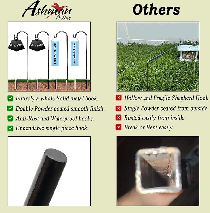 Ashman Shepherd's Hooks 35 Inch (24 Per Pack), Black, Made of Premium Metal for Hanging Solar Lights, Bird Feeders, Mason Jars, Christmas Lights, Lanterns, Garden Stakes and Wedding Décor.