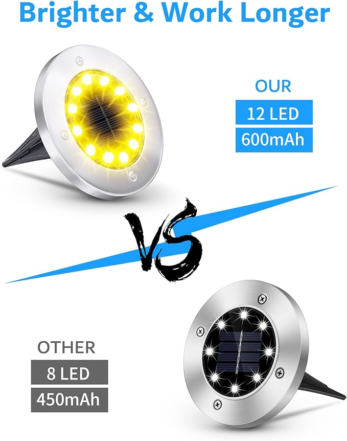 Biling Solar Outdoor Lights 12 Packs, Bright 12 LEDs Solar Ground Lights Waterproof, Flat Pathway Lights Solar Powered for Yard Walkway Garden Driveway (Warm White)