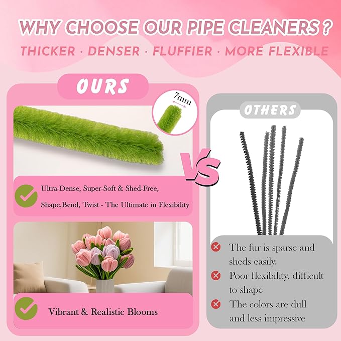 Upgraded 2026 Pipe Cleaners Craft Kit: 400-Piece DIY Flower Making Supplies with Exclusive Color Palette | Includes Chenille Stems, Floral Wire, Gardening Tape, Stamen & Ribbon for Kids Arts & Crafts