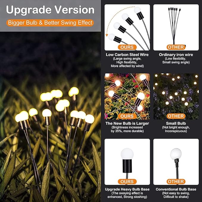 ANTQUE 10 Pack Solar Garden Lights, New Upgraded Swaying Starburst Vibrant Lights Waterproof Outdoor Yard Patio Pathway Decoration