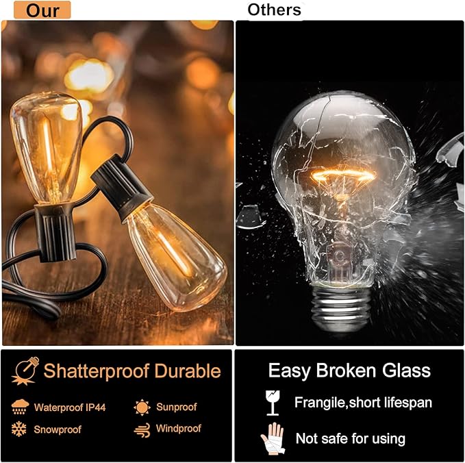 DAMAING Outdoor String Lights 50 FT Waterproof Patio Light String Lights with 27 ST38 Vintage Shatterproof LED Edison Bulbs,Retro Connectable Bistro Lights for Backyard Gazebo Balcony.