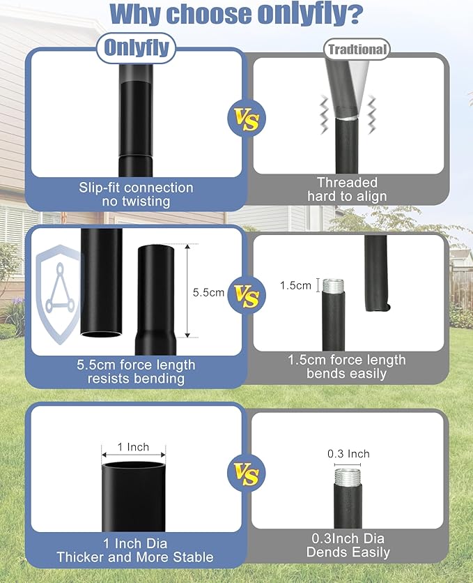 Bird Feeder Pole Stand – 60 Inch Height Feeding Station with 1-Inch Dia Heavy Duty for Hanging Feeders, Bird House Pole Mount Kit for Outdoor, Slip-Fit Connection