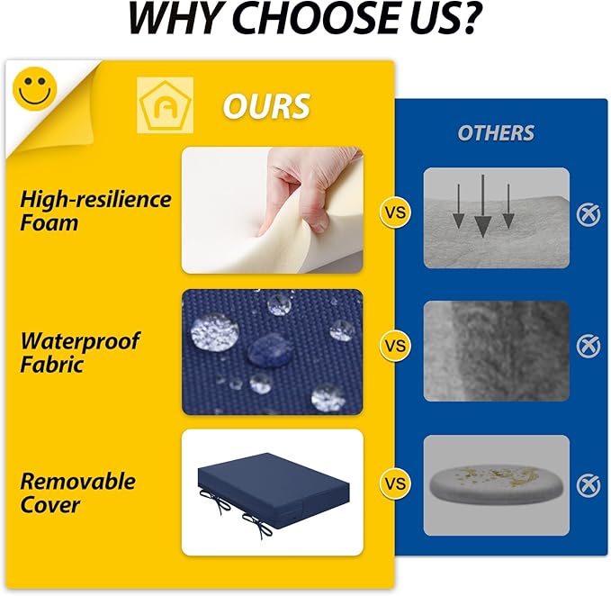 AAAAAcessories Outdoor Seat Cushions for Chairs, Waterproof, Fade-Resistant Patio Furniture Replacement Cushions, 18.5" x 16" x 3", Set of 2, Navy Blue