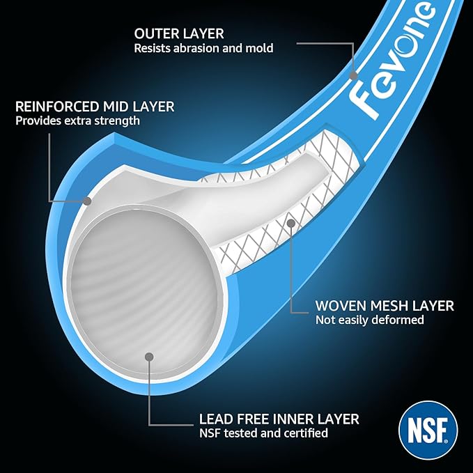 Fevone 35 ft Garden Hose, Heavy Duty Water Hose, Hybrid Polymer, Kink Resistance, Flexible, Durable, Leak Free, Aluminum Fittings, 3/4" GHT, 5/8" ID, 600 Psi, Drinking Water Safe