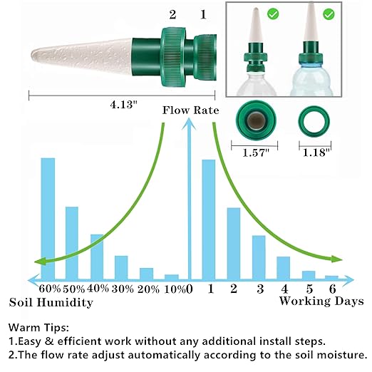 Grembeb【Upgrade】 Self Watering Planter Insert,6 Plant Spikes Device Ceramic Stakes + 6 Garden Papers Automatic Drip Irrigation Flower Waterer System for Vacation Outdoor Indoor Home Houseplant Use