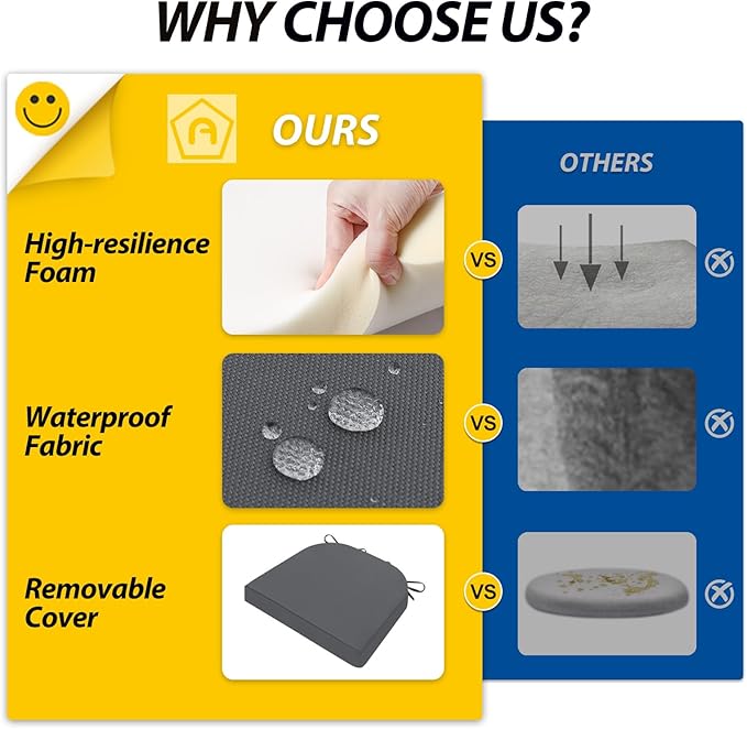 AAAAAcessories Outdoor Seat Cushions for Chairs, Waterproof, Fade-Resistant Patio Furniture Replacement Cushions, 17" x 16" x 2", Set of 4, Dark Gray