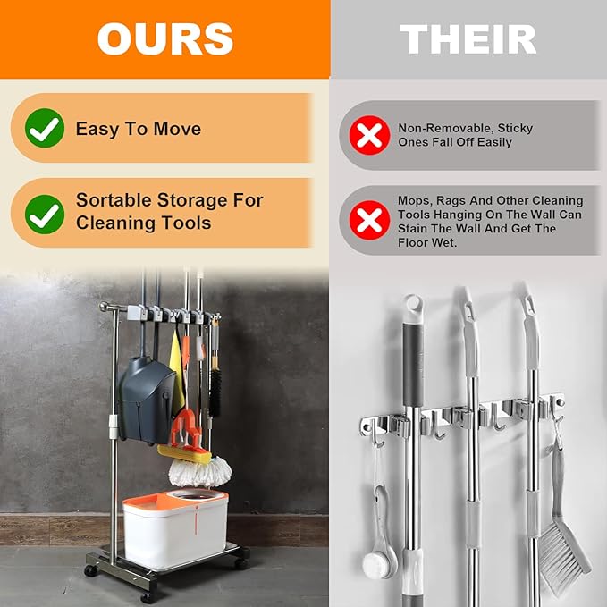 Stainless Steel Mop and Broom Holder with Wheels - Keep Your Cleaning Tools Organized! (S)
