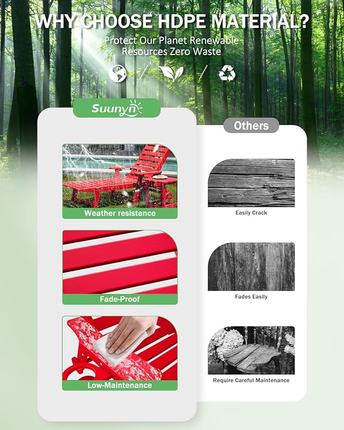 Chaise Lounge Chair Outdoor with Wheels, 6-Position Adjustable HDPE Chaise Lounge Chair with Cup Holder, Outdoor Chair for Pool Poolside Deck Backyard Patio, Red