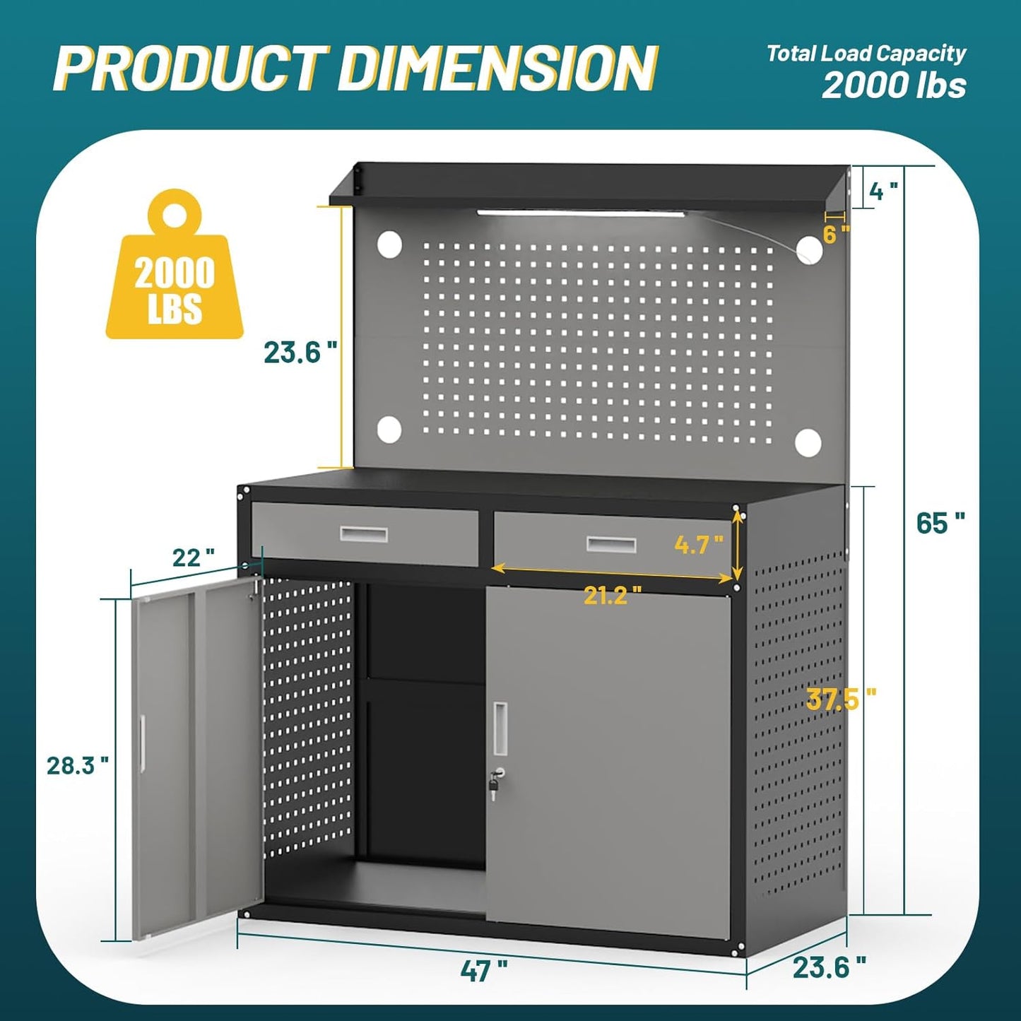 65" Heavy Duty Workbench with Drawers and Lockable Storage Cabinet- 2000 LBS Capacity Work Bench with Pegboard Organiser,Work Table with Adjustable LED Light for Garage,Workshop and Repair Shop