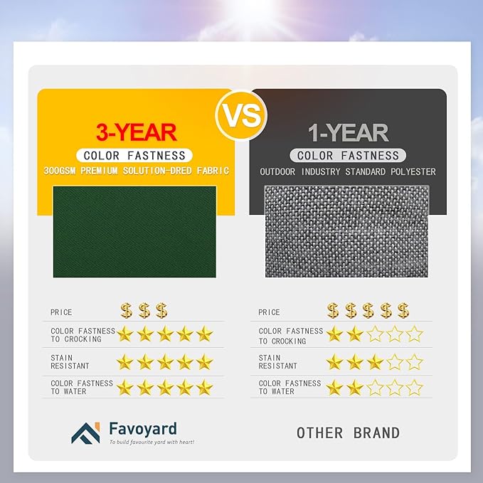 Favoyard Patio Chair Cushions 18.5 x 16 x 3 Inch Waterproof Outdoor Seat Cushions for Patio Furniture 3-Year Color Fastness Garden Sofa Couch Chair Pads with Handle & Adjustable Straps Set of 2, Green