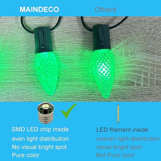 C9 Christmas Pathway Lights with Stakes,Multicolor,30 Ft 30 Strawberry LED Bulbs and Stakes,Connectable Shatterproof Outdoor Lights Marker for Xmas Yard Garden Path Lawn Walkway Sidewalk