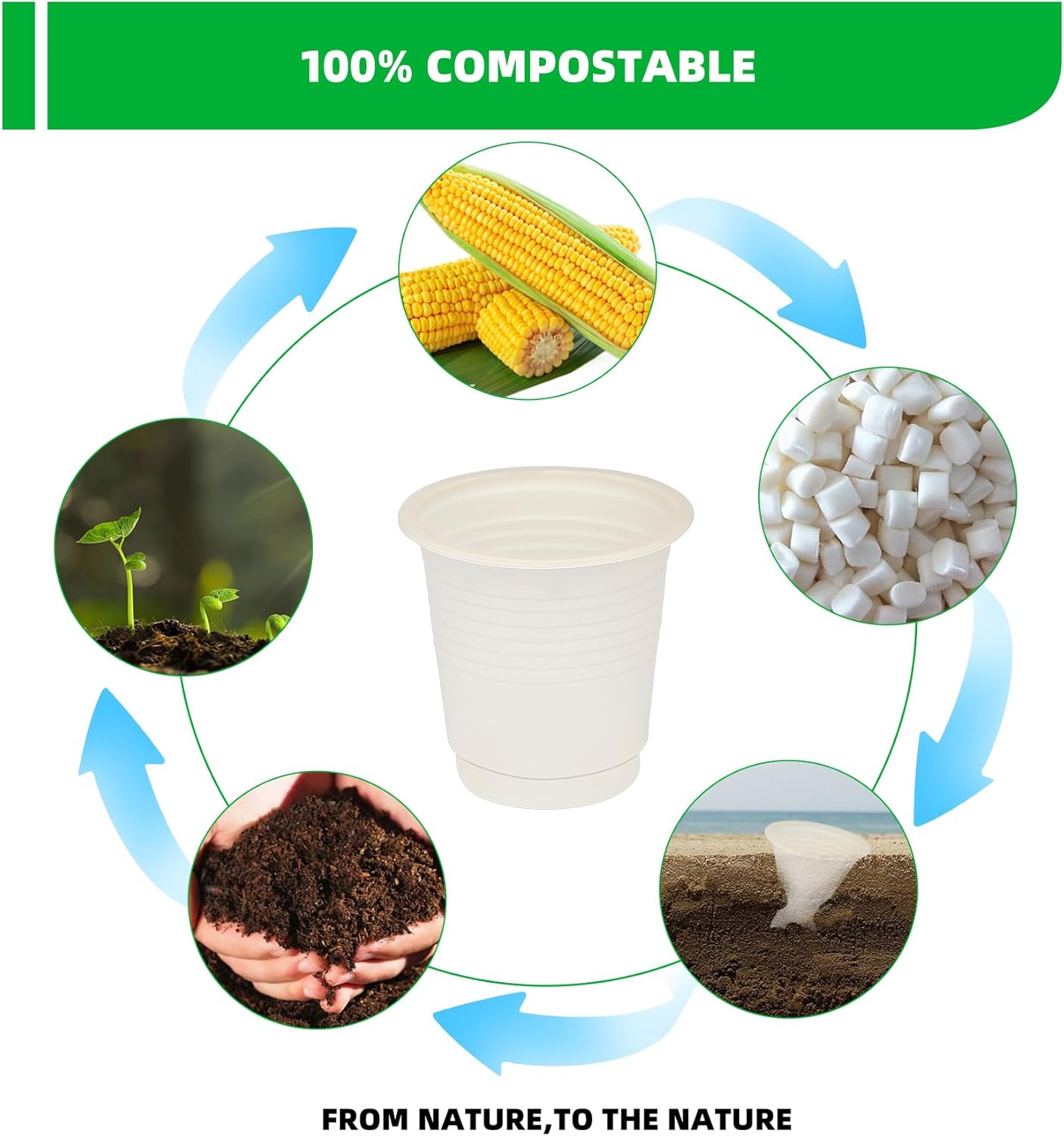 3 oz Compostable Disposable Bathroom Mouthwash&Rinse Cups,100pcs Small Snack Cups for Kids,Mini Drinking Cups for Party,Office, Picnic, BBQ