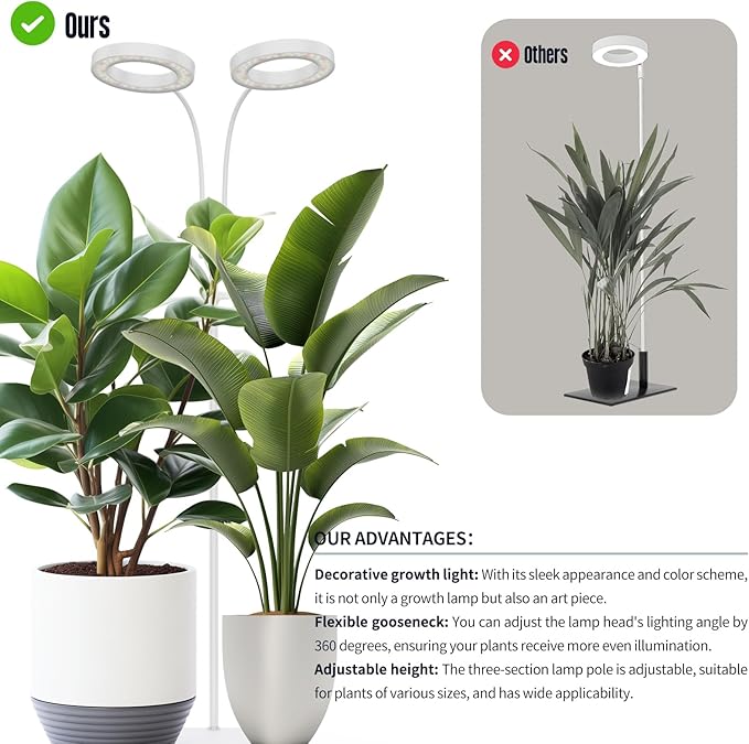 GLOWRIUM Indoor Grow Light, 40 Watt Full Spectrum LED Plant Growth Light with Stand, Adjustable Height with Timer 3/9/12 hrs, White LED Plant Lamp