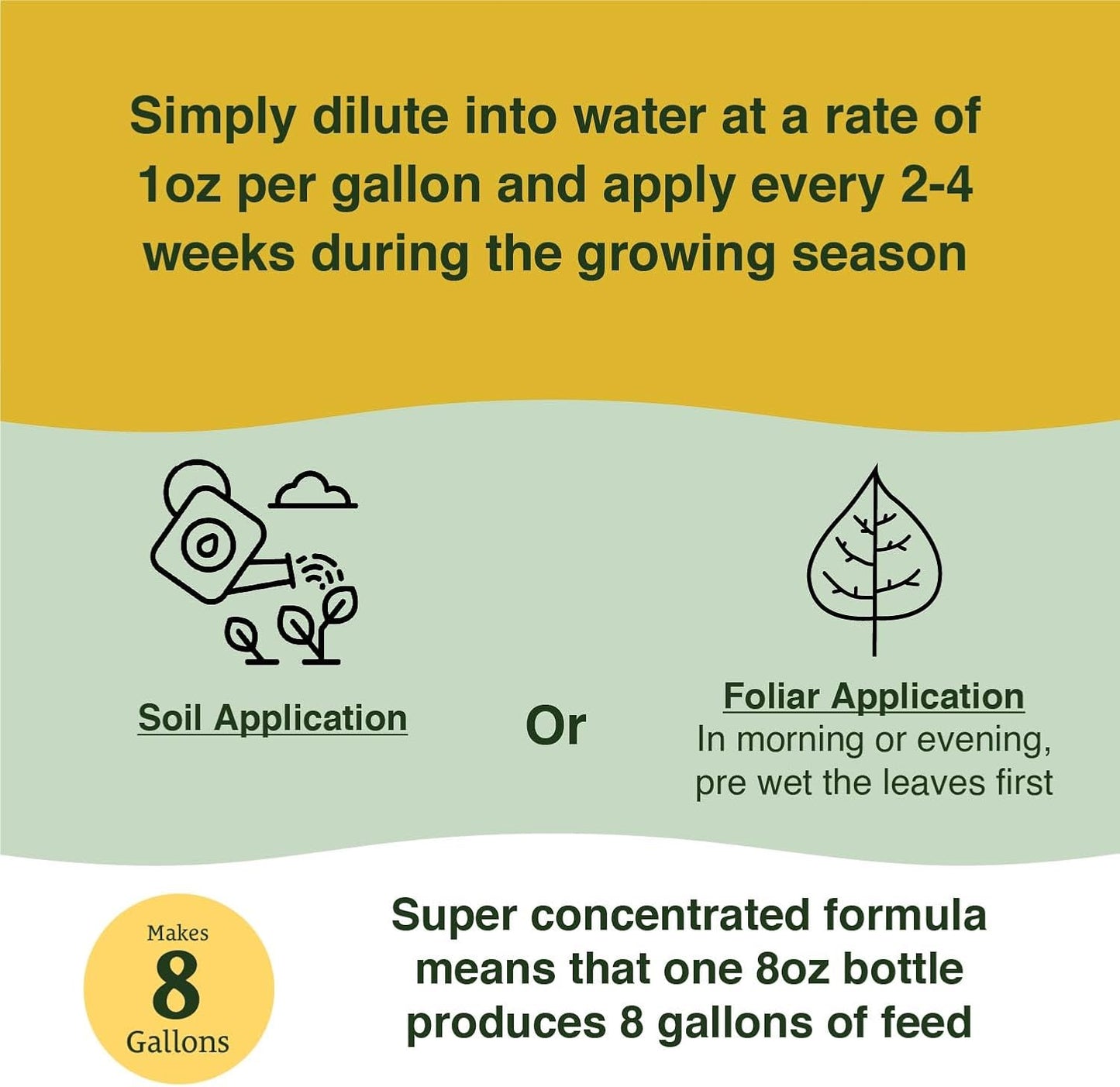 Farmer’s Secret Soil Revitalizer (8oz) - Organic (OMRI Listed) Dirt Health Booster - Liquid Compost Soil Amendment - Activated Humic Acid - Great for Fall Application