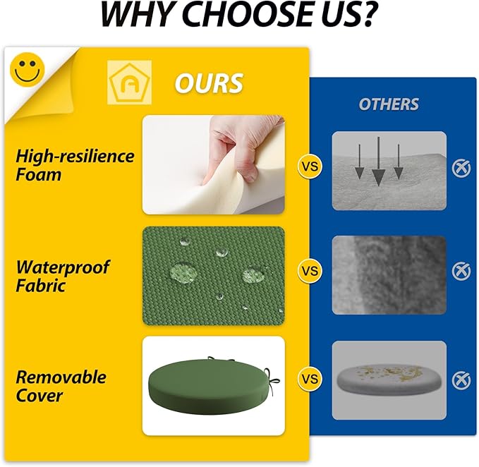 AAAAAcessories Outdoor Seat Cushions for Chairs, Waterproof, Fade-Resistant Patio Furniture Replacement Cushions, 15" x 15" x 2", Set of 2, Dark Moss