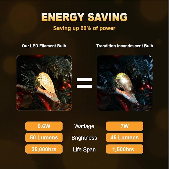 C9 Christmas Replacement LED Light Bulbs, E17 Base Commercial Grade Holiday Bulbs, 4W 5W 6W 7W Incandescent Equivalent, Warm White 2200K, Clear Plastic Bulbs for Christmas String Light - 50 Pack