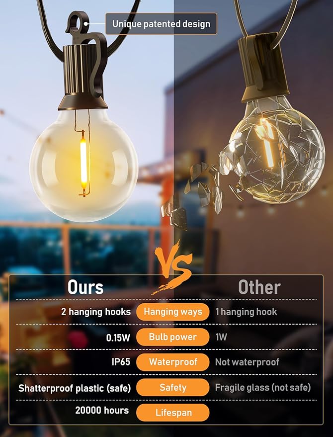 Brightown Solar String Lights Outdoor Waterproof with Remote Cable Ties and Hooks, 38FT Patio Lights with 15 LED Shatterproof Bulbs, 3 Light Modes, Dimmable Hanging Lights for Backyard Party Decor