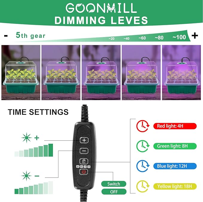 GOONMMILL Seed Starter Tray with Timed Grow Light, 5 Packs Plant Starter Tray Seedling Starter Kit with Humidity Domes Base Indoor Greenhouse Mini Propagator Station for Seeds Growing Starting