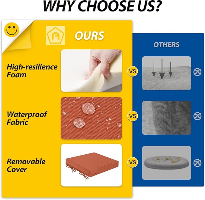 AAAAAcessories Outdoor Seat Cushions for Chairs, Waterproof, Fade-Resistant Patio Furniture Replacement Cushions, 20" x 20" x 3", Set of 2, Rust