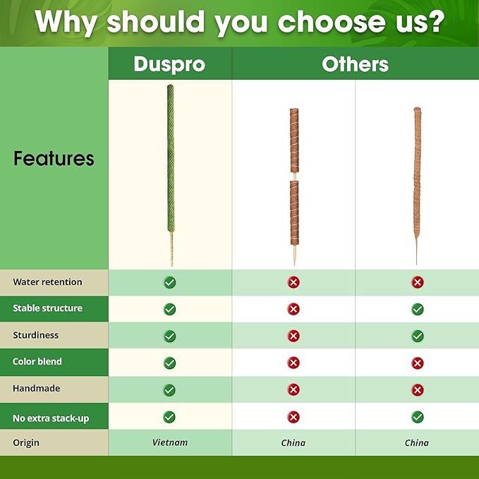 DUSPRO 42’’ Mesh Moss Pole for Plants, Tall Trellis for Climbing Monstera Plant Support, Sphagnum Moss Stick for Big Climbing Indoor Plant, Handmade Plant Stakes for Houseplant