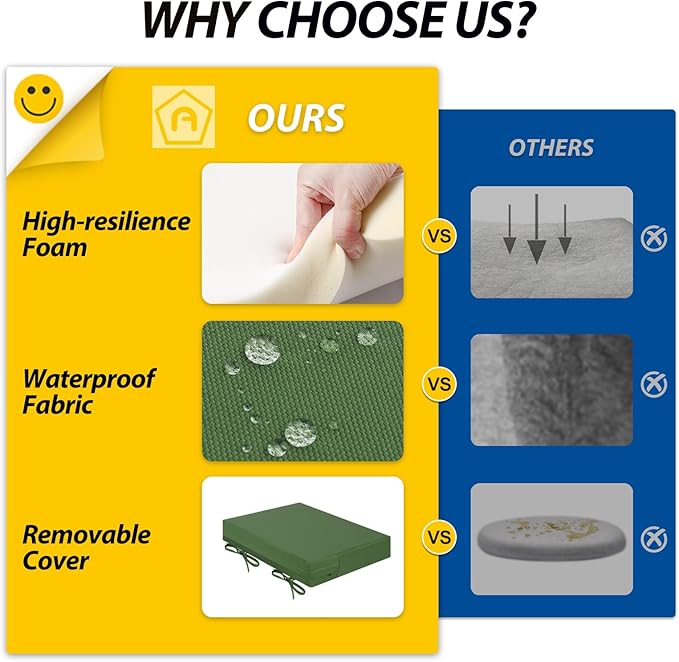 AAAAAcessories Outdoor Seat Cushions for Chairs, Waterproof, Fade-Resistant Patio Furniture Replacement Cushions, 20" x 18" x 3", Set of 2, Dark Moss Green