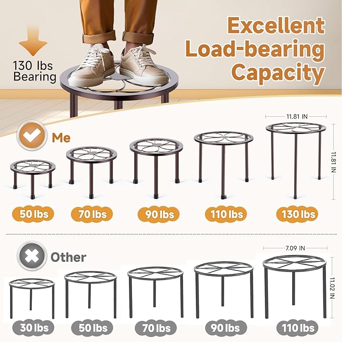 5 Pack Metal Plant Stand, Anti-Rust Iron Plant Stands for Indoor and Outdoor, Heavy Duty Flower Pot Stands for Multiple Plant, Black Potted Plant Holder for Garden Home (5 Pack Brown)