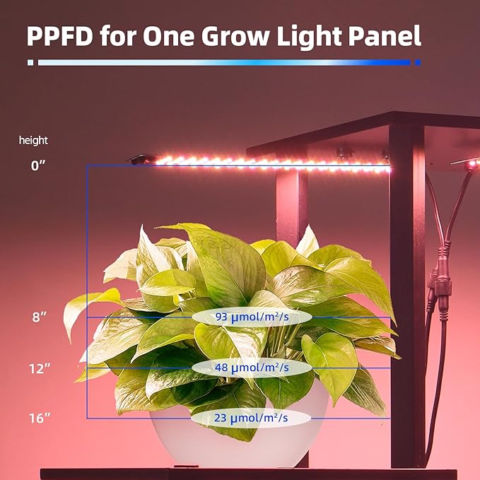 Barrina Plant Stand with Grow Lights Full Spectrum, 5 Tier Potted Corner Plant Shelf with Grow Lights Panel, Dimmable 24W (3 x 8W) LED Plant Light with Timer for Patio Garden, Living Room