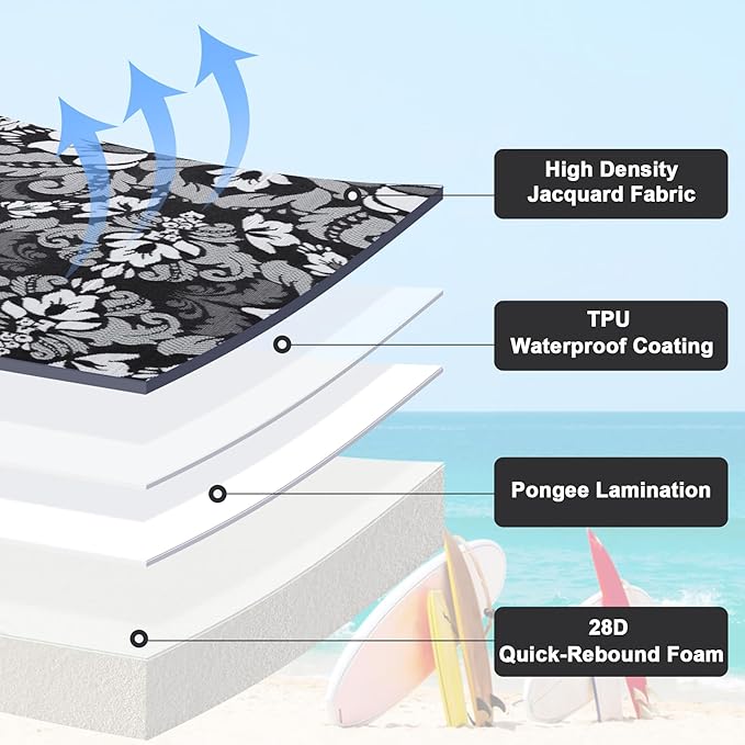 Favoyard Outdoor Chair Cushion 24 x 24 x 4 In Waterproof Pattern Fade Resistant Cushions for Patio Furniture with Removable Cover Attach Straps 28D Foam Insert Cushions Pads for Seat Sofa Couch 2 Pack