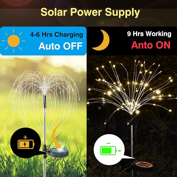 Firework Solar Garden Lights 4 Pack, 120 LED Solar Firework Lights with 8 Lighting Modes, Waterproof Sparkler Starburst Solar Lights Outdoor for Yard Porch Patio Backyard, Warm