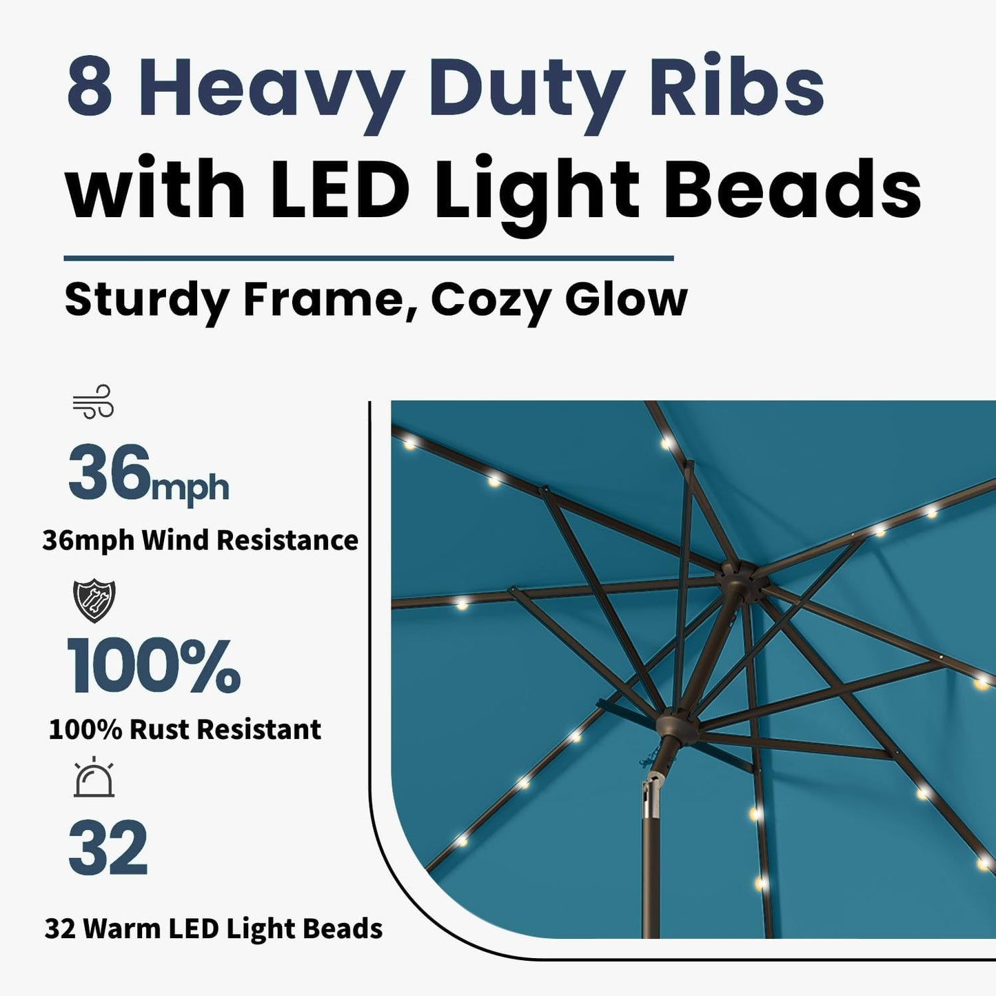 9FT Solar Umbrella 32 LED Lighted Patio Umbrella Table Market Umbrella w/Tilt and Crank, UV-Resistant Outdoor Umbrella for Pool, Garden, Deck, Lake Blue