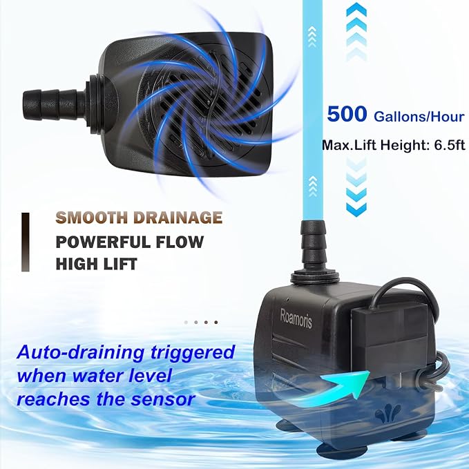 Automatic Fountain Pump With Level Sensor,110V Small Submersible Water Pump For Pond,Aquariums,Fish Tank, Hydroponics,PM06