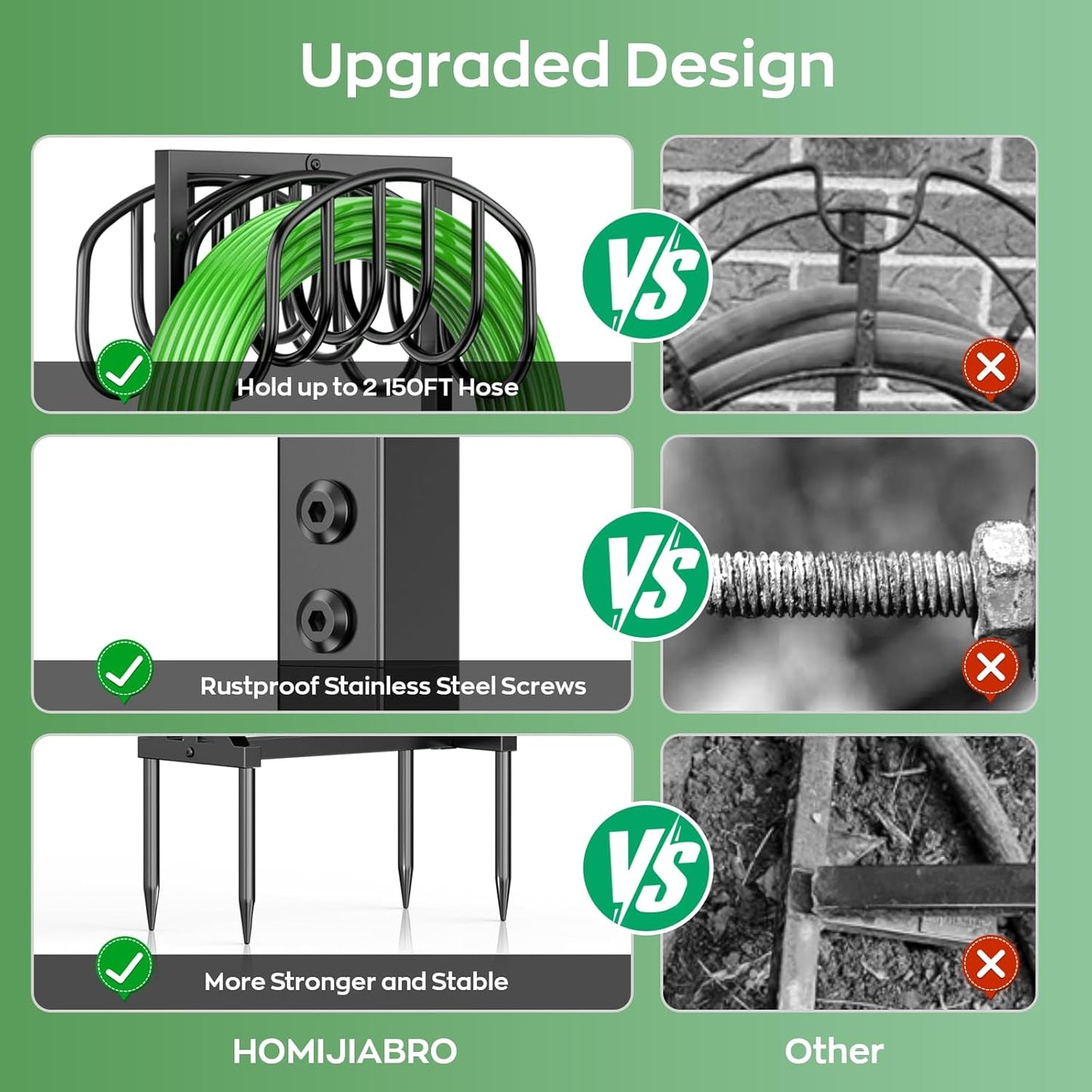 Garden Water Hose Holder Holds 2 * 150Ft Hoses, Heavy-Duty Metal Freestanding Hose Holder with 4 Spikes, Rustproof Garden Hose Reels Hose Hanger Storage for Outside, Yard, Lawn, Farm, Black