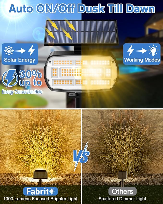 Fabrito Solar Spot Lights Outdoor 136 LEDs, Large Area Lighting Solar Lights Outdoor, 2 Pack IP65 Waterproof Landscape Spotlights Auto On/Off for Yard, Garden, Pathway, Plants,Tree (Warm White)