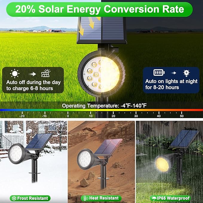 8 Pack Solar Spot Lights Outdoor Waterproof 180 Adjustable Solar Powered Landscape Lights for Yard, Garden, Pathway, Porch, Pool, Wall, 4 Lighting Modes, Warm White