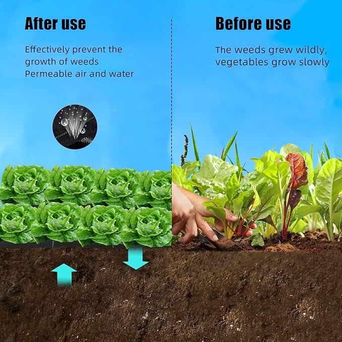 6.5 Ft x 300 Ft Heavy Duty Weed Barrier Landscape Fabric, 3Oz Professional Grade Weed Barrier Fabric for Gardening, Erosion Control & Construction, Durable Polypropylene Ground Cover