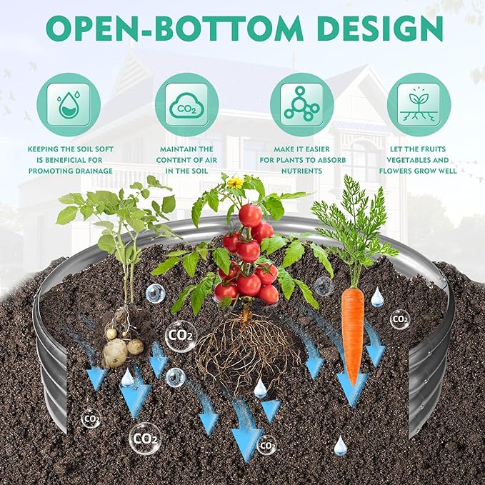 48 Inch Diameter Silver Galvanized Garden Raised Bed/Plant Box/Fire Pit Ring-0.8mm Thick,12 Inch Tall,Crimped Edge and Corner,No Sharpe,Perfect for Plantings (4FT Diameter, Round)