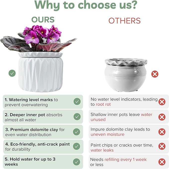 6 inch Self Watering Pot for Indoor Plants, African Violet Pot Ceramic, Flowers Planter (4 inch Opening), Holds 3 Weeks of Water (1 Pack)
