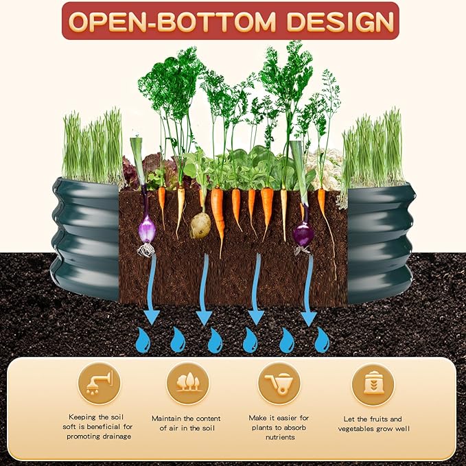 Durable Round Steel Raised Garden Bed Painted for Planting Vegetable/Herbs/Flowers/Trees at Backyard/Garden,or Baby Chicken,Christmas Tree Fence (Dark Green, 32 ins Diameter x 12 ins high)
