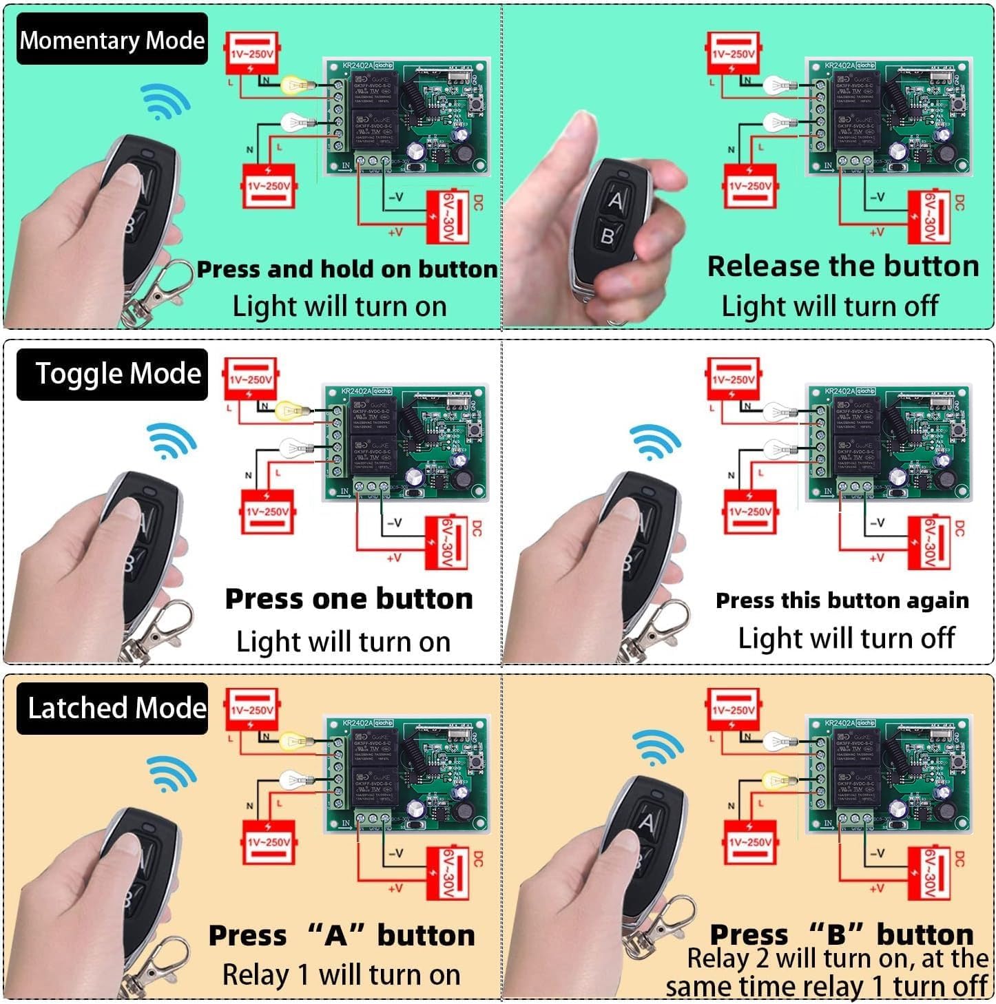 QIACHIP 12V 24V Wireless RF Remote Control Relay Switch Universal 2 Ch 433MHz Receiver Momentary or Toggle Switch with 2 Transmitters for Garage Door Openers LED Lights Motor Curtain