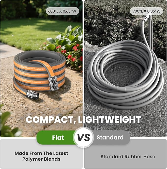 Giraffe Tools Garden Hose 25FT, 5/8" Flexible Lay Flat Water Hose, Custom Length, Leakproof Gardening Hose with Male to Female Fitting, Lightweight Hybrid Hose Pipe for Garden & Yard