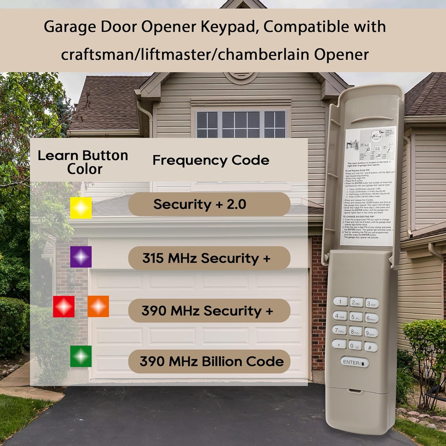 Garage Door Opener Keypad for liftmaster Chamberlain Craftsman Openers Produced Since 1993, Wireless Keyless Entry keypad Replacement, 877/878MAX, G940EV-P2, 877LM, Safe Security+2.0