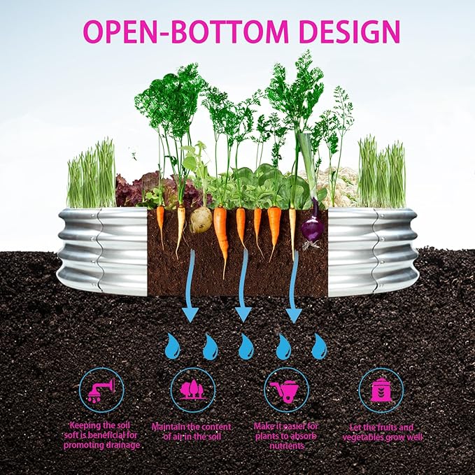 Durable Round Galvanized Steel Raised Garden Bed for Planting,Round Galvanized Steel Fire Ring/Fir Pit 32-Inch for Outdoor,0.8MM Thick (32 ins Diameter x 12 ins high, Silver)