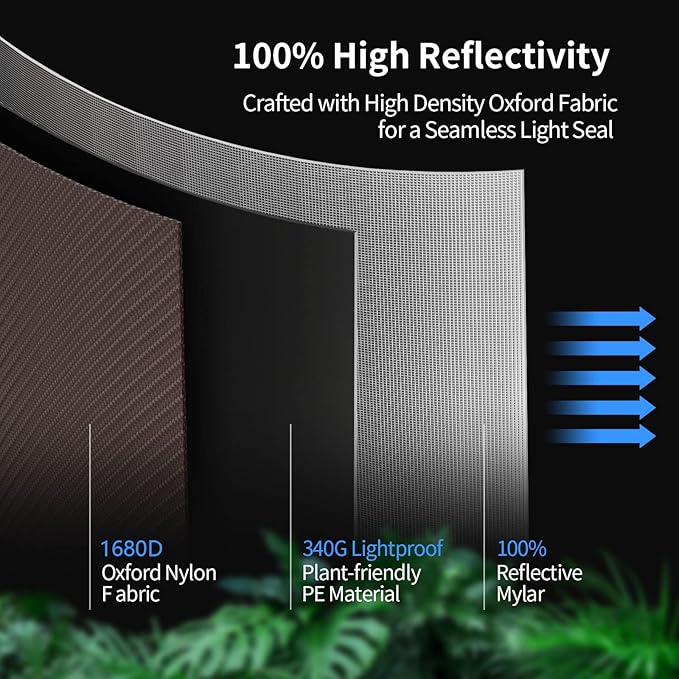 ATOUR 2x2 Grow Tent, 24"x24"x48''High Reflective Mylar 1680D Hydroponic Grow Tents, Waterproof Grow Tent with Double Cleart Observation Door and Floor Tray, for Indoor Plant Growing