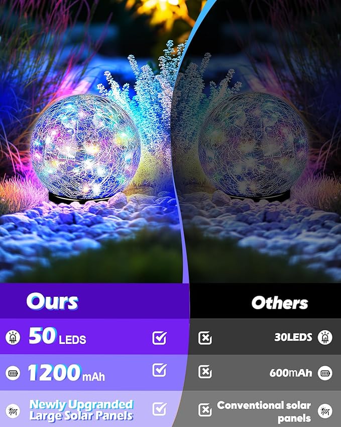 Garden Solar Ball Lights Outdoor Waterproof, 50 LED Cracked Glass Globe Solar Power Ground Lights for Path Yard Patio Lawn, Outdoor Decoration Landscape Colorful(2 Pack 4.7'')